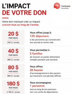 2026_OUTILS_CAMPAGNE (3)